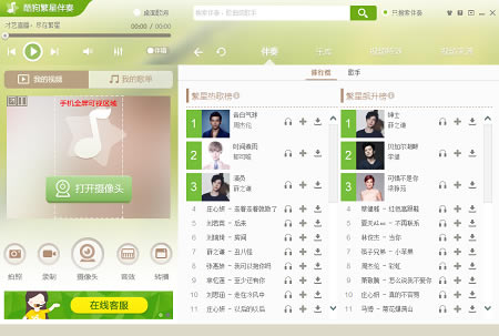 �ṷ����ֱ���ƽ������ʹ�÷�����ͼ1