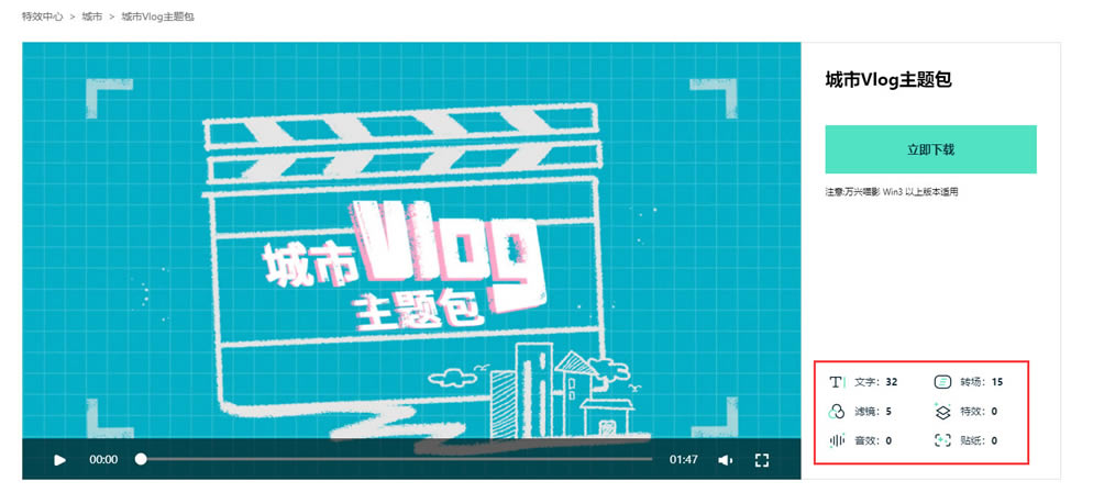 ��Ӱ������Ƶ��������2024��������3