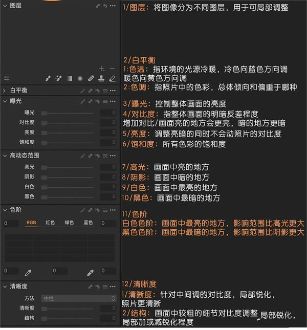 Capto��ɫ�湤�߽���