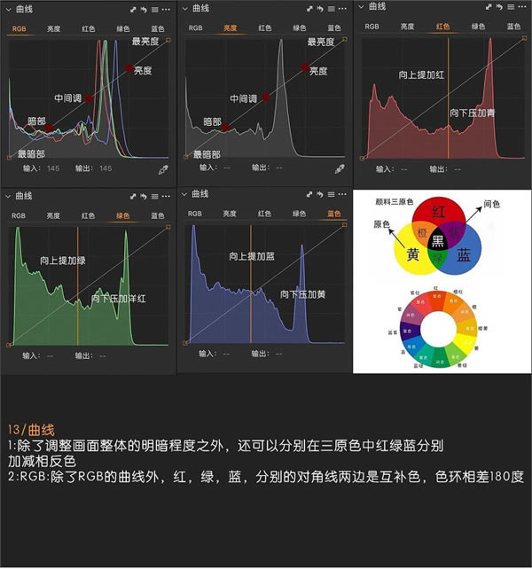 Capto��ɫ�湤�߽���