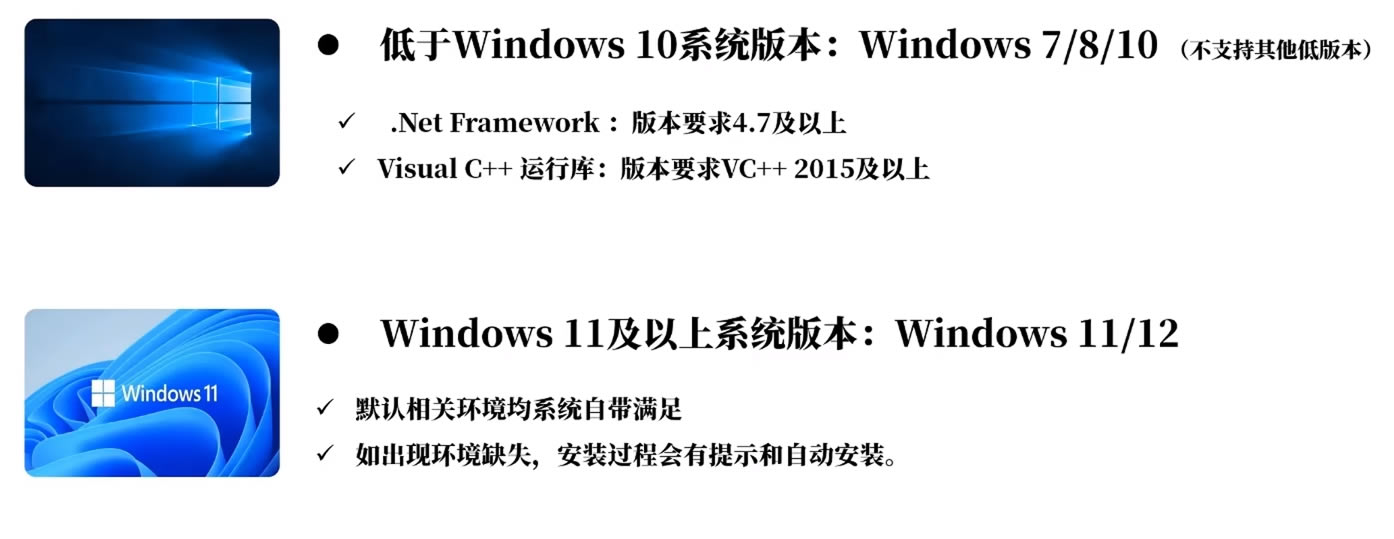 MotionGo ChatPPT���°���ô��װ1