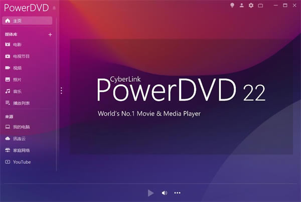 PowerDVD22üʹý̳2