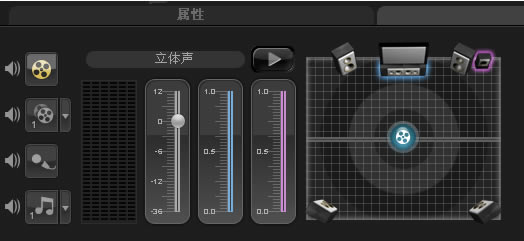 Corel VideoStudio 2022ҰЧ2