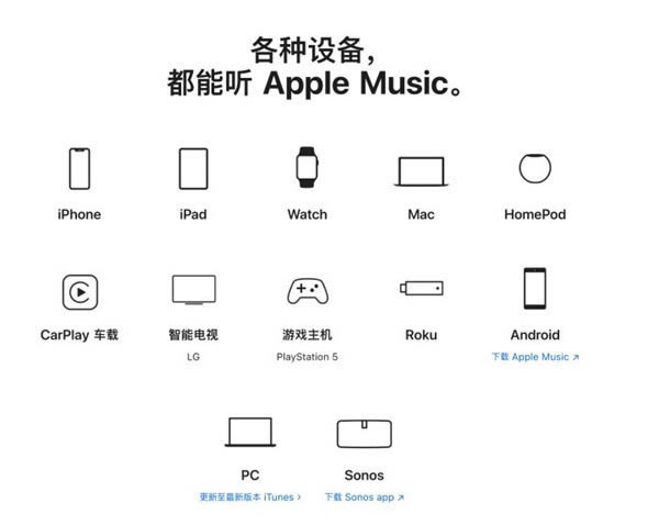 apple music԰ʹ÷2