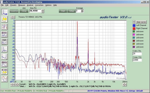 AudioTesterѰءAudioTester(ֱ) v3.0 Ѱ