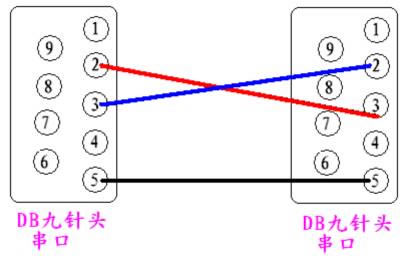 ��������1