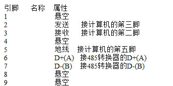 ��LedMediaSys���İ桿LedMediaSys(led��ʾ������)���� v2013 ��Ѱ�