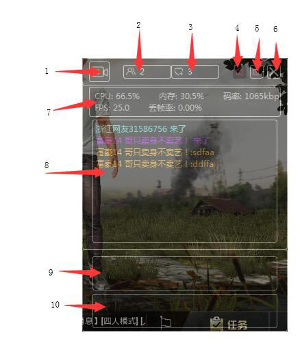 ����ֱ������