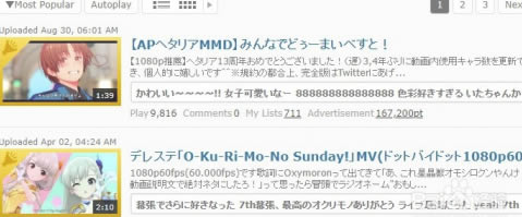 Niconico���԰���ô���ظ�����Ƶ