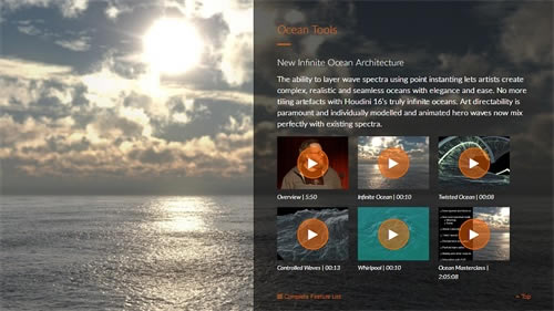 Houdini���İ��ͼ