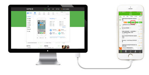 ���������԰�ʹ�ý̳̽�ͼ