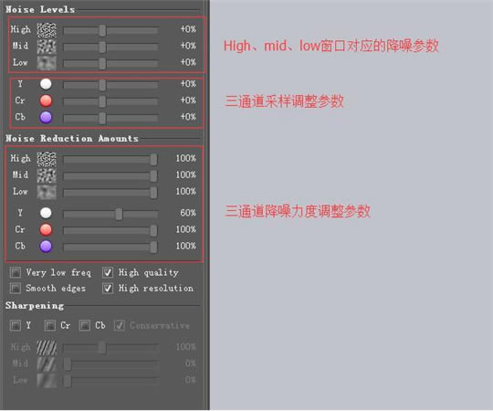 Neat VideoءNeat VideoƵ v5.2.3 Ѱ-վ