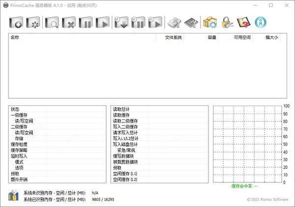 PrimoCacheƽٶءPrimoCacheƽ v4.1.0 ð-վ