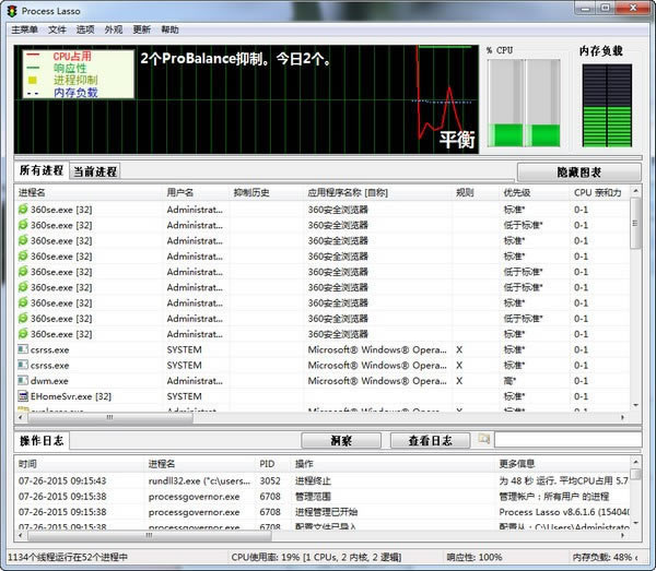 Process Lasso ProءProcess Lasso Proٷ汾 v9.9.0.27 ر棨룩