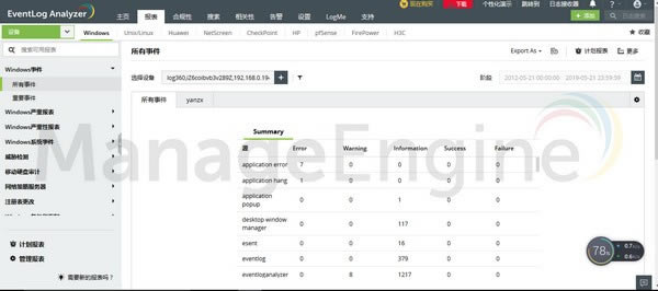 EventLog AnalyzerرءEventLog Analyzer(־) v4.3 ٷ汾