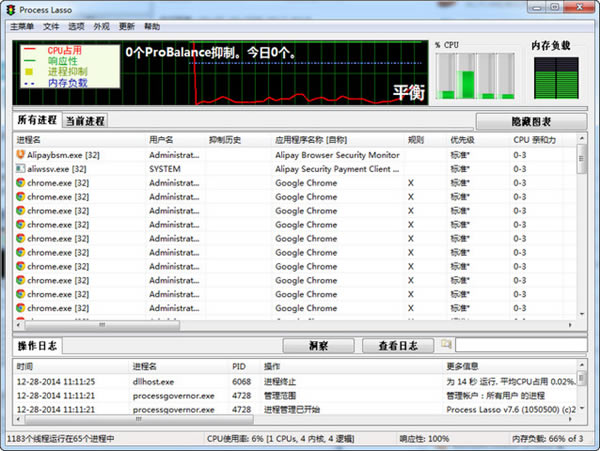 Process LassoءProcess Lasso 32&64λ v9.5.1.0 Яر