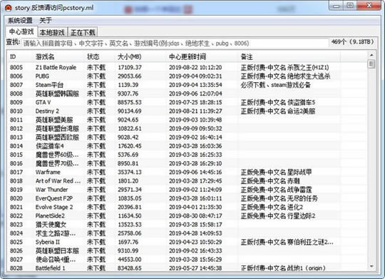pcstory°