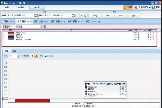 ManicTimeİءManicTimeر v4.6.12.0 ɫ