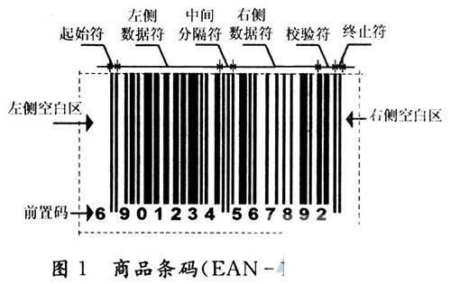 ean13 2ͼƬ