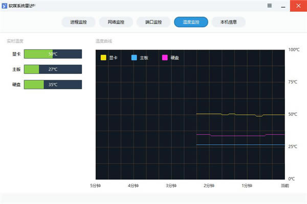 ýϵͳ״ɫءýϵͳ״ɫ v6.1.2.0 pc