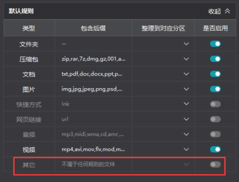 С洿桿СǶֽ̬洿 v2.0.12.22 ٷ汾