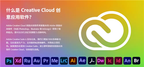 Adobe2022ȫͰر2