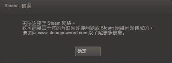 ͼ