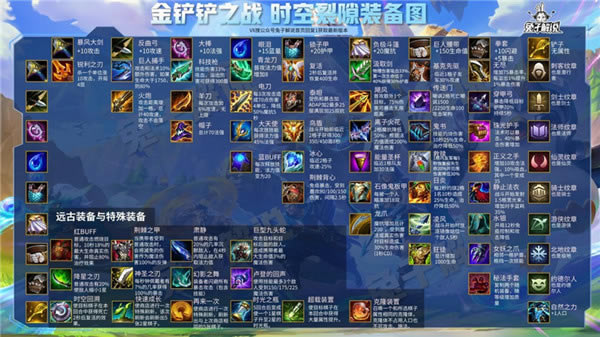 ֮սװϳͼ桿֮սװϳͼȫ v2021 ¸-ĵ