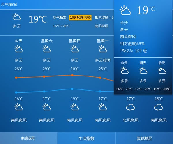 °桿 v5.2.12.384 °