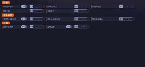 HUMANKIND޸ءHUMANKIND޸ v1.0 3dm