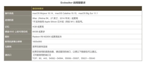 ff14ܷ6.0ءջ14ܷ V6.0 ¹ٷ-ĵ