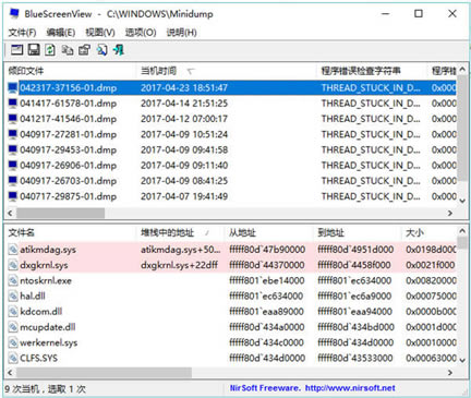 BlueScreenViewءBlueScreenView win10İ v1.5.5 ٷ汾