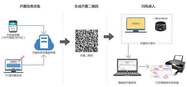 ٿƱ°桿ŵŵٿƱṩ v4.2.8.6 ٷ汾
