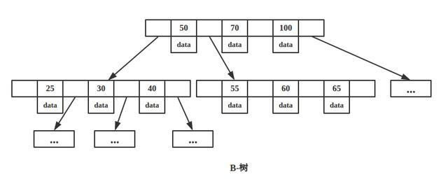 MongodbٷİءMongodb(ЧԴݿ) V3.4.10 °汾-վ