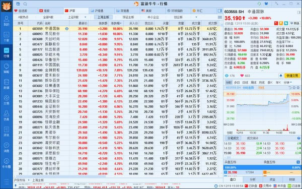 ;ţţģ⳴ɰء;ţţpc v10.0.7562 ٷ汾