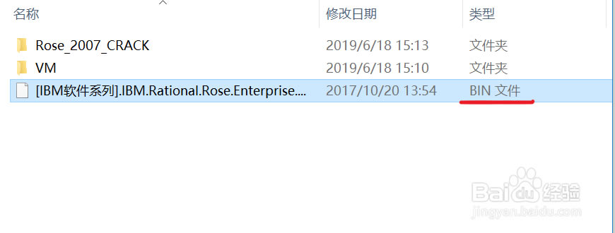 Rational Roseر氲װ̳