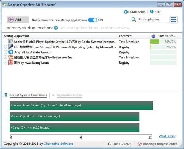 ṩءAutorun Organizer() v4.0 ٷ汾