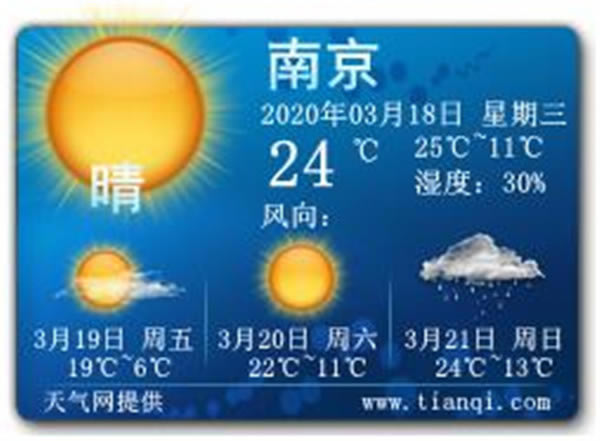 Ԥͼ