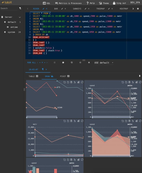 Tabix-Sql༭-Tabix v18.07.1ٷ汾