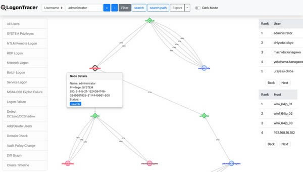 LogonTracer-¼-LogonTracer v1.5.4ٷ汾