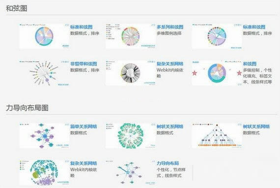 echarts api-echarts api v4.5ٷ汾