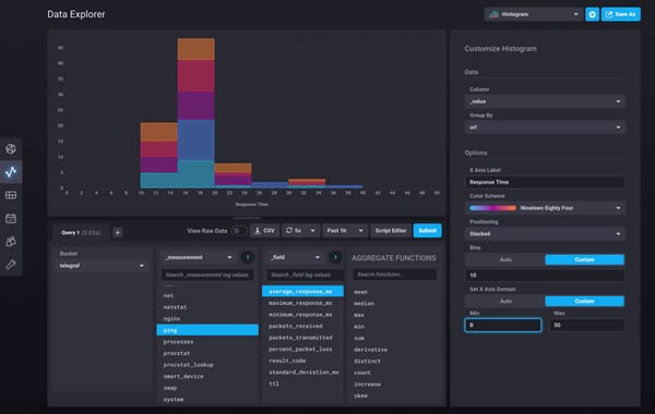 InfluxDB-ʱݿ-InfluxDB v1.7.11ٷ汾