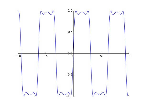 SymPy-Pythonѧ-SymPy v1.8ٷ汾