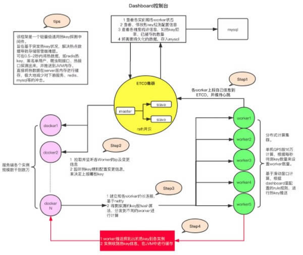 JD hotkey-key̽-JD hotkey v1.0.20201231ٷ汾