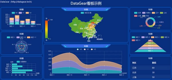 DataGear-ݿӻƽ̨-DataGear v2.1.1ٷ汾