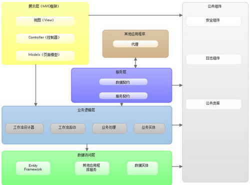 Ǳ-Ǳ 6.1ɫѰ-Ǳ v6.1ٷ汾