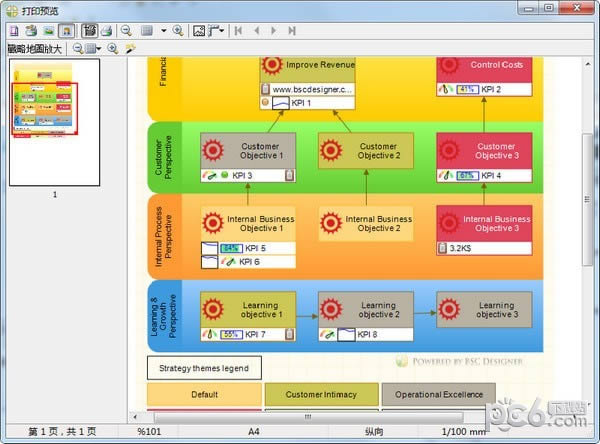 BSC Designer-ƽǷֿ-BSC Designer v9.3.8.19Ѱ