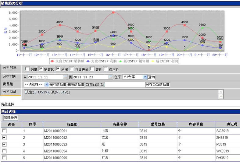 ERP-ERPҵϵͳ-ERP v2.3.4ٷ汾