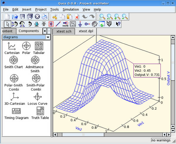 Qucs-Qucs v0.019ٷ汾