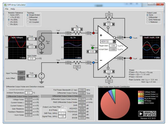 ADI DiffAmpCalc-ADI DiffAmpCalc v4.0.34.8ٷ汾